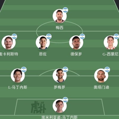 阿根廷最佳阵容讨论