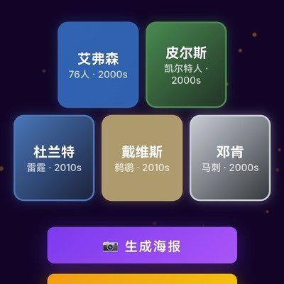 75-7，篮球奇迹之战