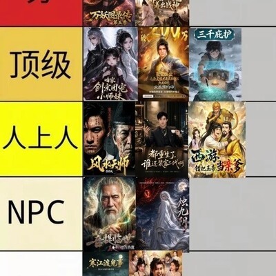 2026年AI短剧热度榜
