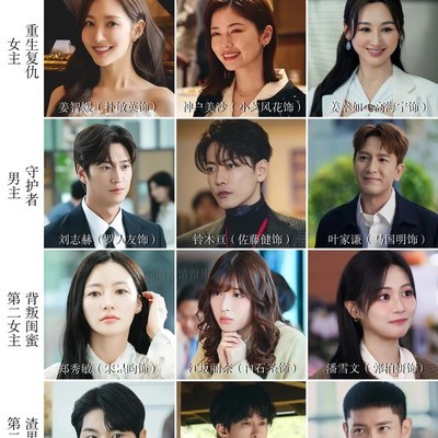 三版请和我老公结婚主演对照