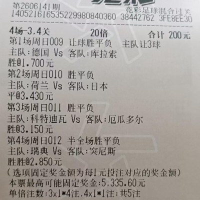 足球话题，收
