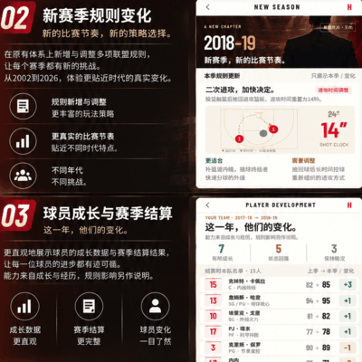 穿越2002火箭经理优化