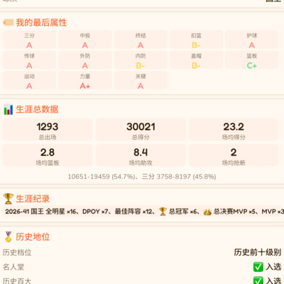 篮球入门指南