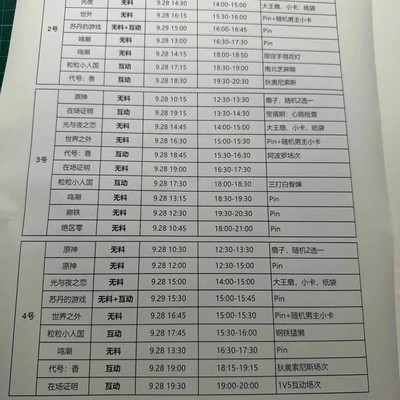 Redland预约时间参考表