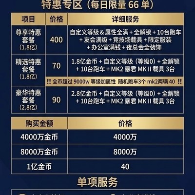 GTA5手工刷金服务