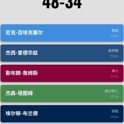 乐透区争议