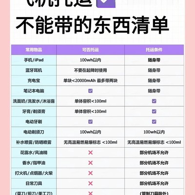 乘机电子设备携带指南