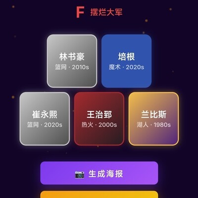 篮球阵容强大为何难夺82胜？