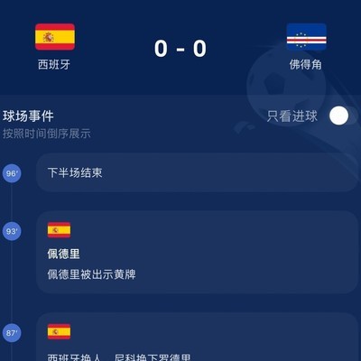 足球爆冷争议