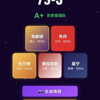 篮球盛宴，最佳时刻