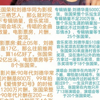 张国荣与刘德华形象对比