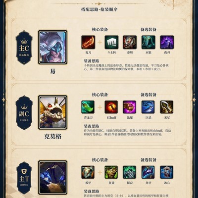 4斗剑圣赌阵攻略