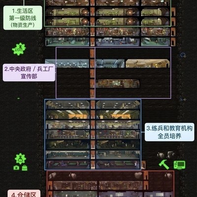 168人避难所模块化布局