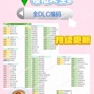 模拟人生4 DLC编码对照表