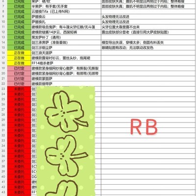 Mod分享计划暂缓说明