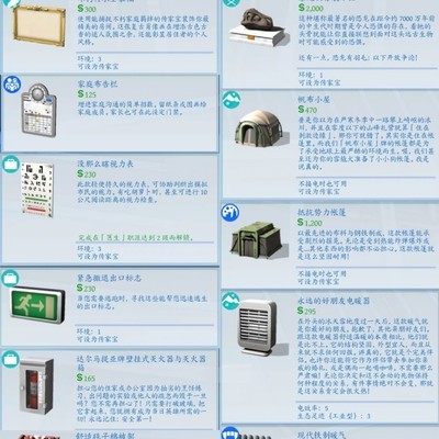 Sims4家居好物合集