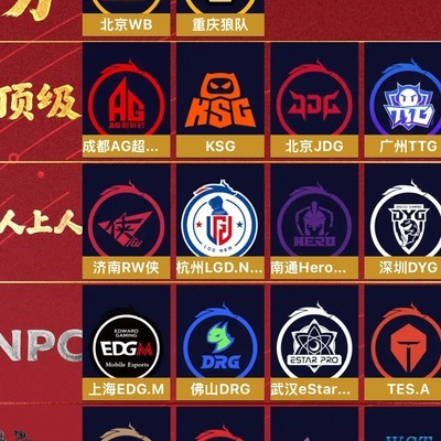 王者荣耀争冠梯队分析