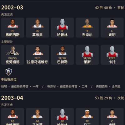 我的火箭队篮球生涯