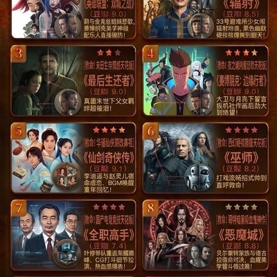 10部高分游戏改编神剧