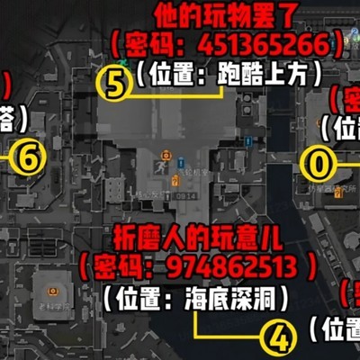 三角洲核电站密码全解