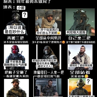 群像填表轻松向（22）