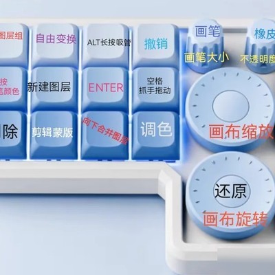 PS快捷键预设异常修复