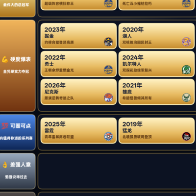 宇宙勇独断一档，两届总决赛硬实力不足