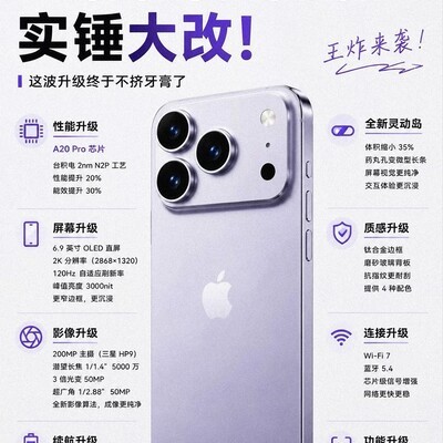 iPhone 18 Pro Max重磅升级