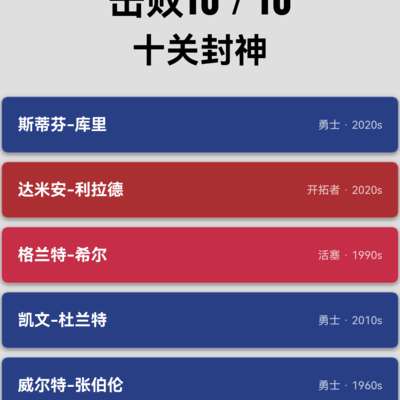 篮球十关封神