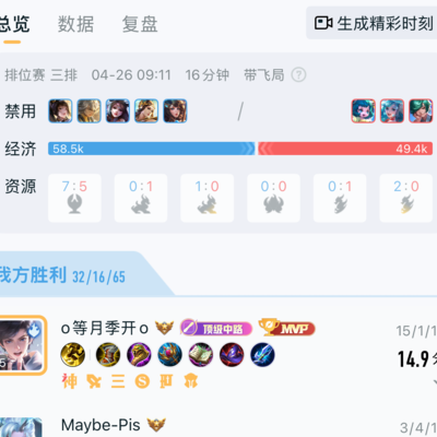 王者荣耀开黑群