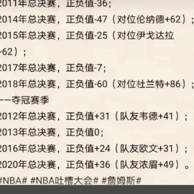 詹姆斯总决赛正负值解析