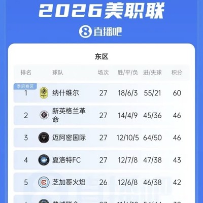 梅西数据亮眼，球队战绩低迷