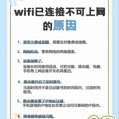 WiFi满格却无法上网排查指南