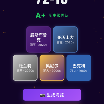 篮球比赛为何难创82-0纪录？