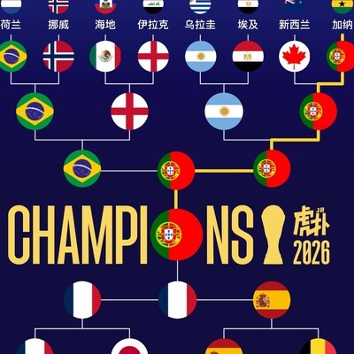 C罗世界杯封神之路