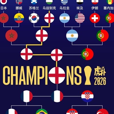 英格兰夺冠，剧本太硬了