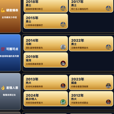 老登篮球情怀