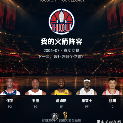 我的火箭队阵容