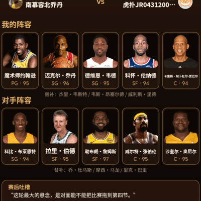 20元巅峰篮球阵容