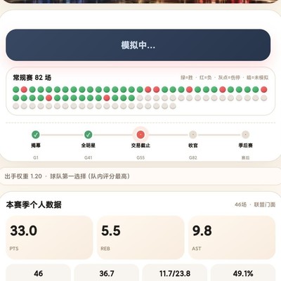 40岁场均30+太离谱