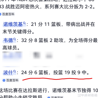 总决赛24+6是什么水平？