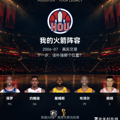 我的火箭队阵容