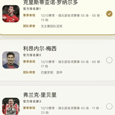 凯恩若获奖，与里贝里无关