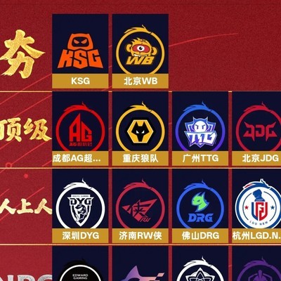KSG登顶2026KPL夏季赛