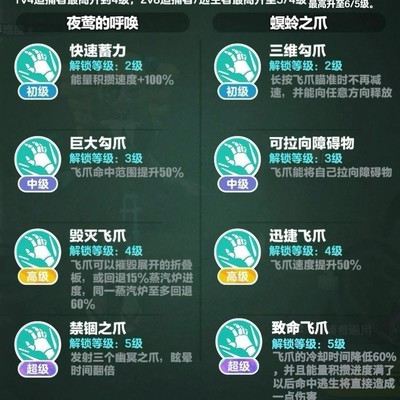 1v8模式技能与平衡调整