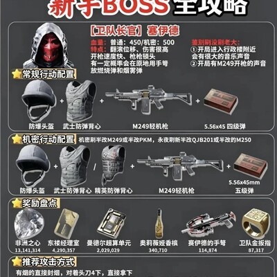三角洲行动Boss通关指南