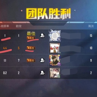 团竞MVP算法争议