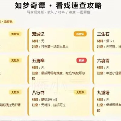 梦幻西游新手任务指南