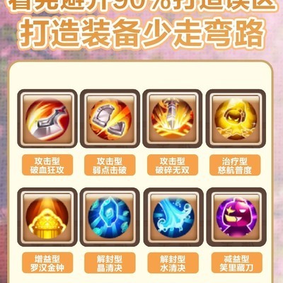 新手装备打造实用特技