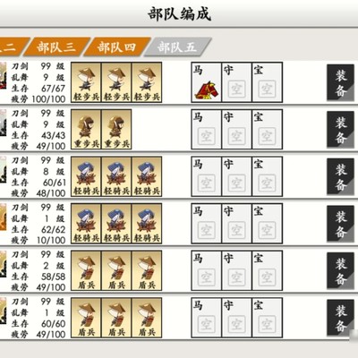 刀剑乱舞地下城练级效率分析